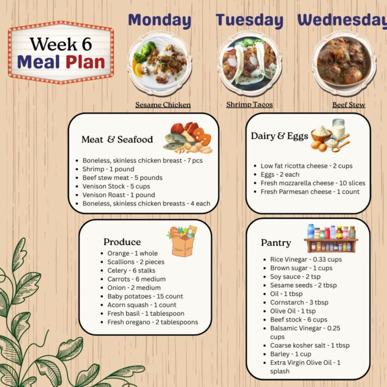 Meal plan 6 thumbnail with shopping list.
