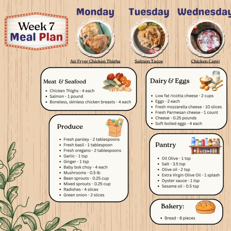 Meal plan 7 thumbnail with shopping list.