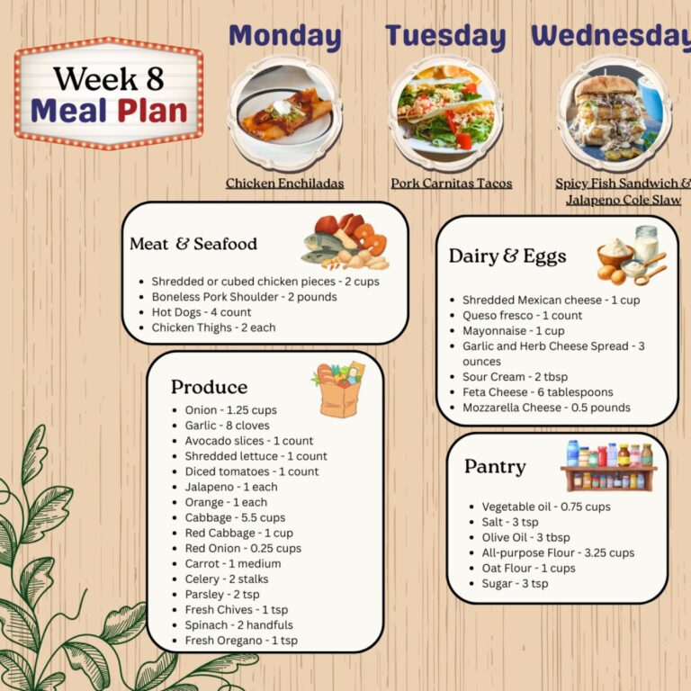 Meal plan 8 thumbnail with shopping list.
