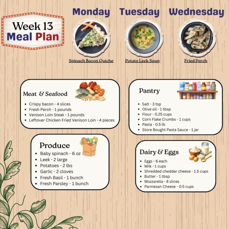Meal plan 13 thumbnail with shopping list.