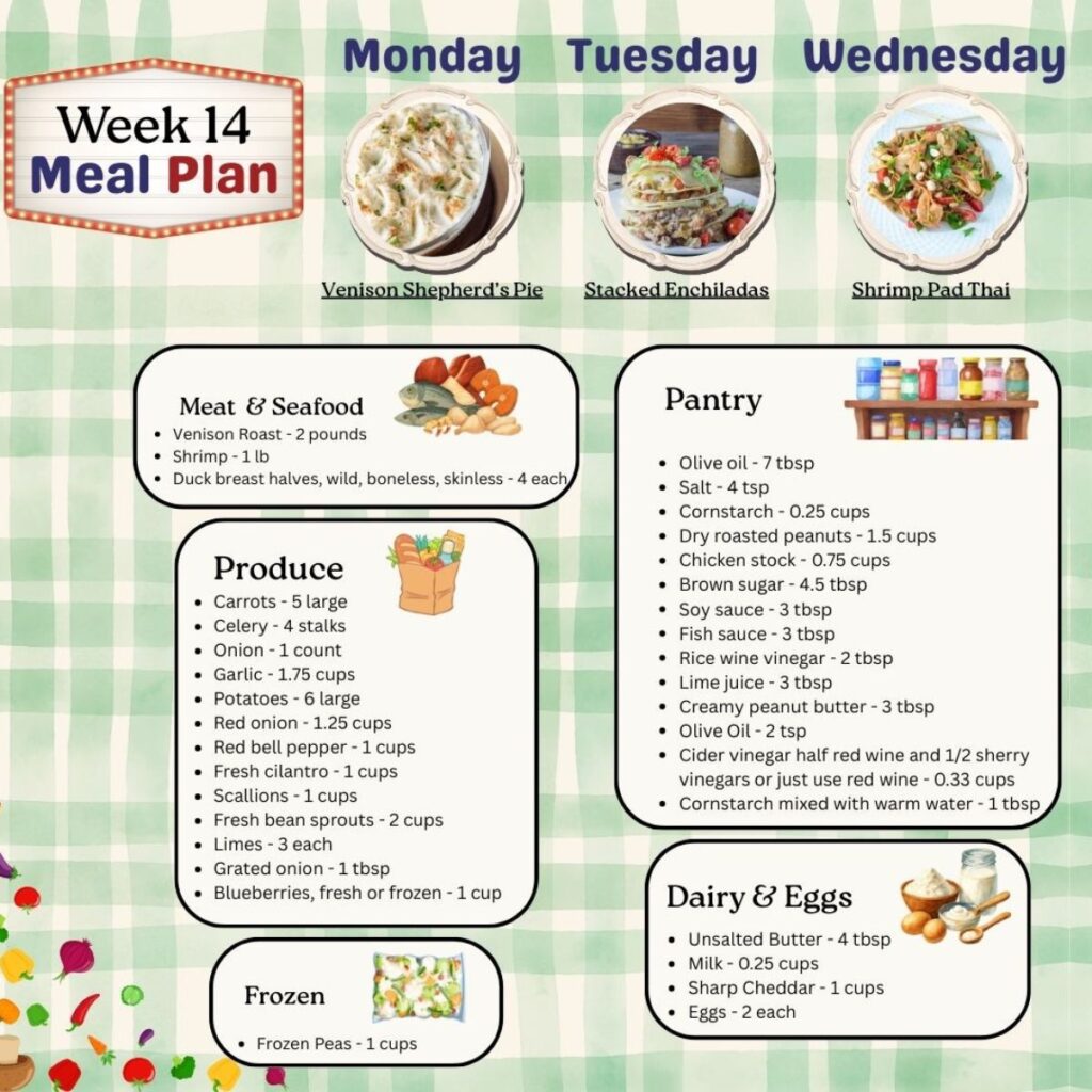 Meal plan 14 thumbnail with shopping list.