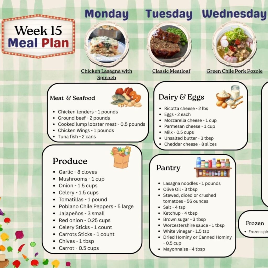 Meal plan 15 thumbnail with shopping list.
