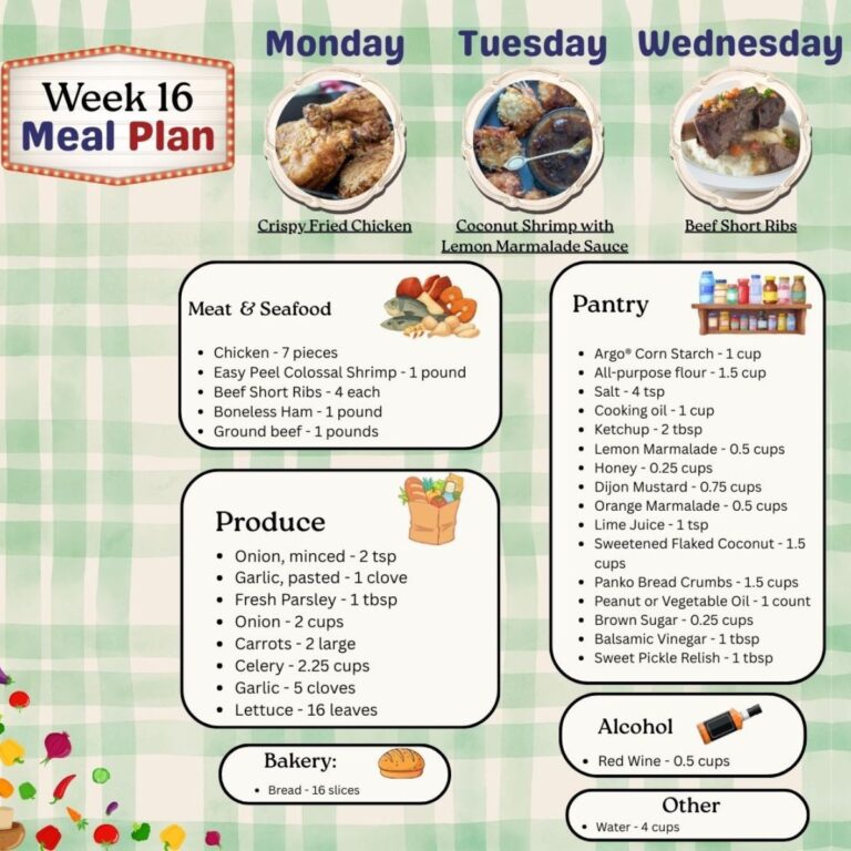 Meal plan 16 thumbnail with shopping list.