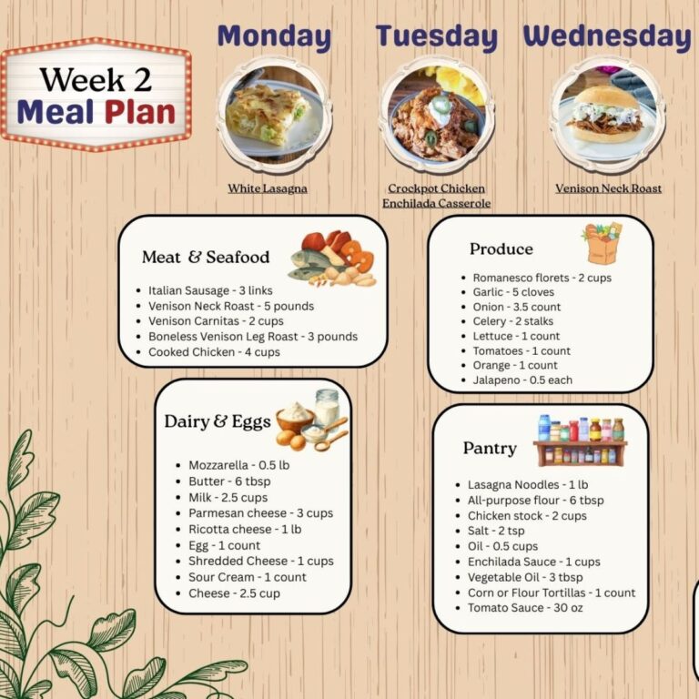 Meal plan 2 thumbnail with shopping list.