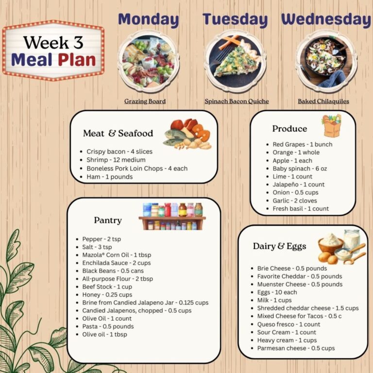 Meal plan 3 thumbnail with shopping list.