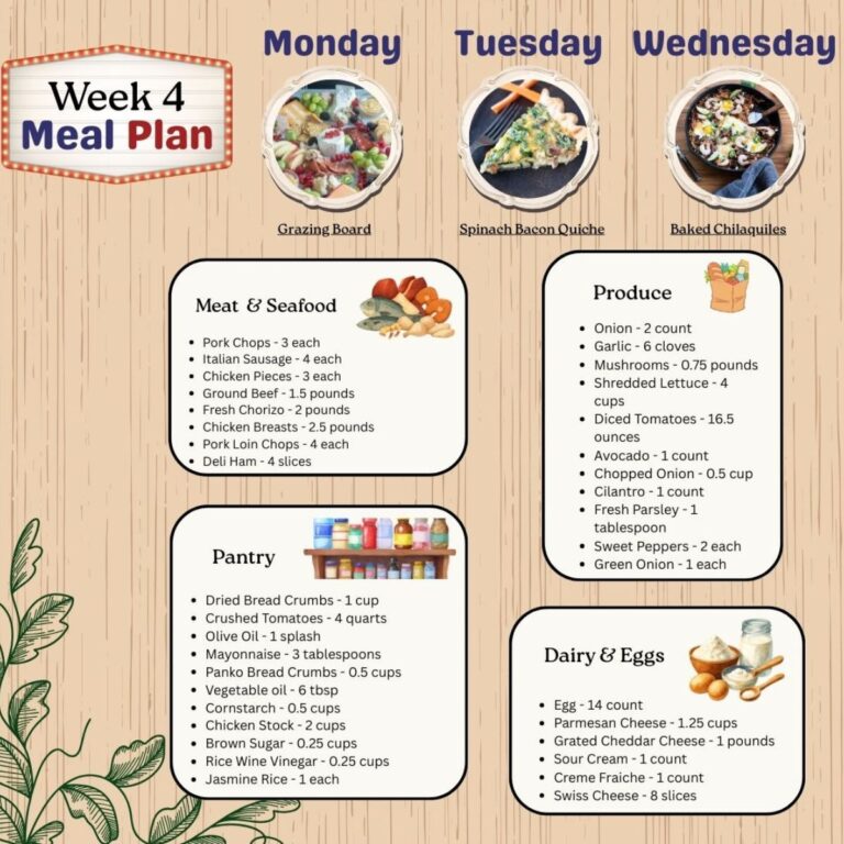 Meal plan 4 thumbnail with shopping list.