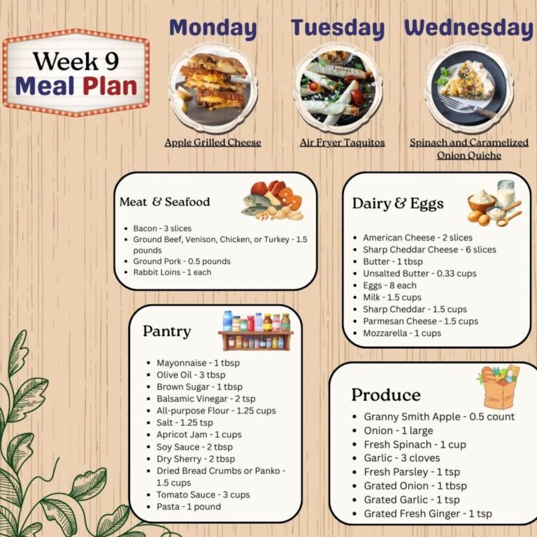 Meal plan 9 thumbnail with shopping list.