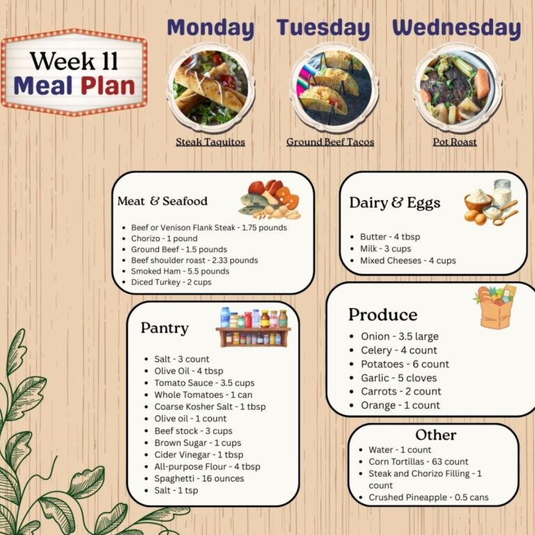 Meal plan 11 thumbnail with shopping list.