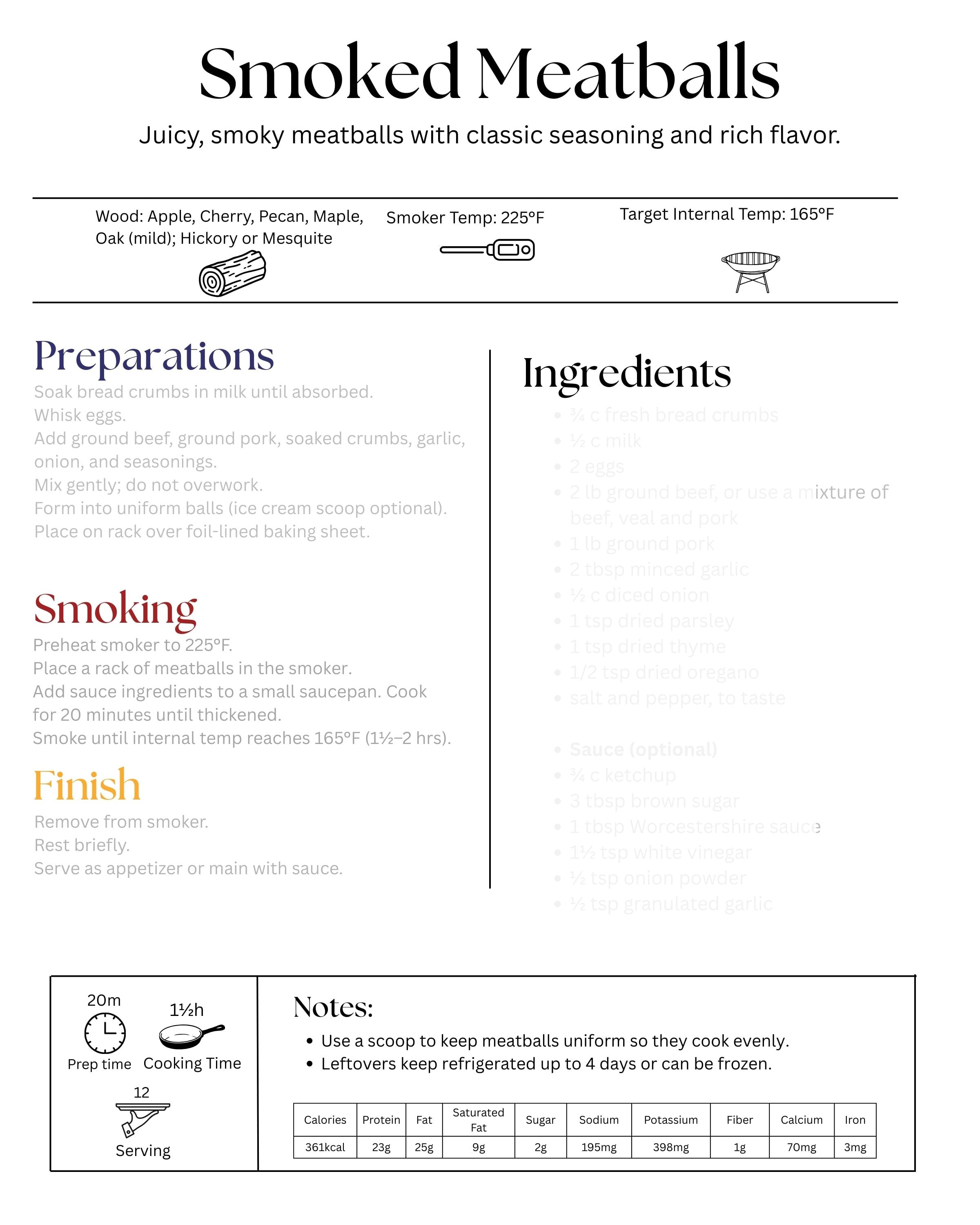 Sample recipe page